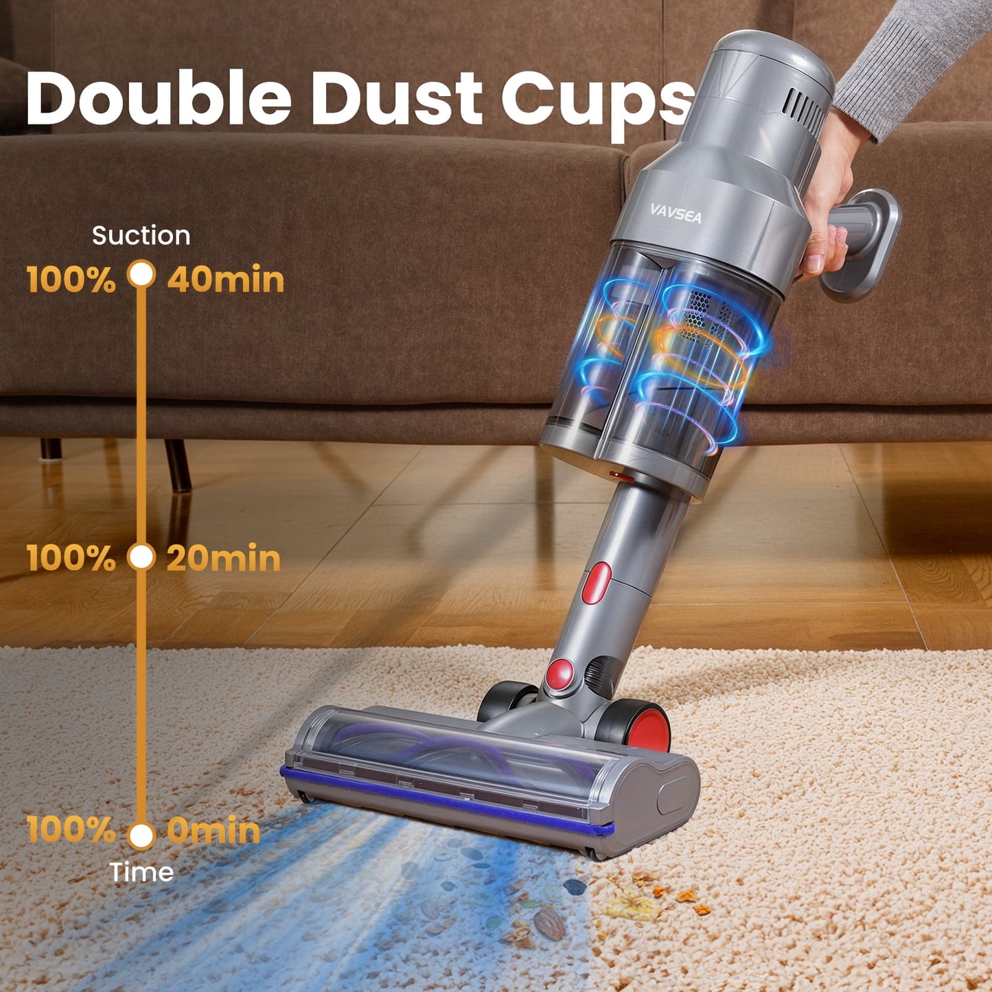 VAVSEA Cordless Stick Vacuum Cleaner, 38KPa Powerful Suction Vacuum with Double Dust Cup, for Carpet, Hard Floor & Pet Hair Cleaning