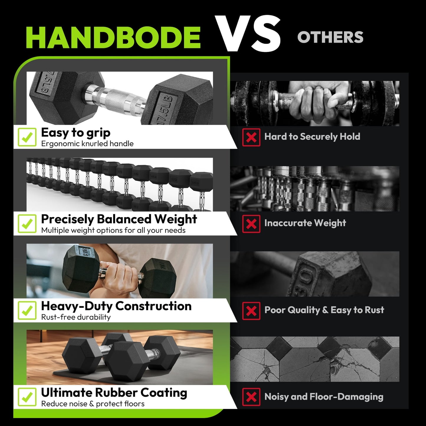 HANDBODE Hex Dumbbell Set A 255 lb, Space-Saving Design, Durable Rubber-Encased & Ergonomic Hand Weights for Home Gym, Strength Training and Fitness