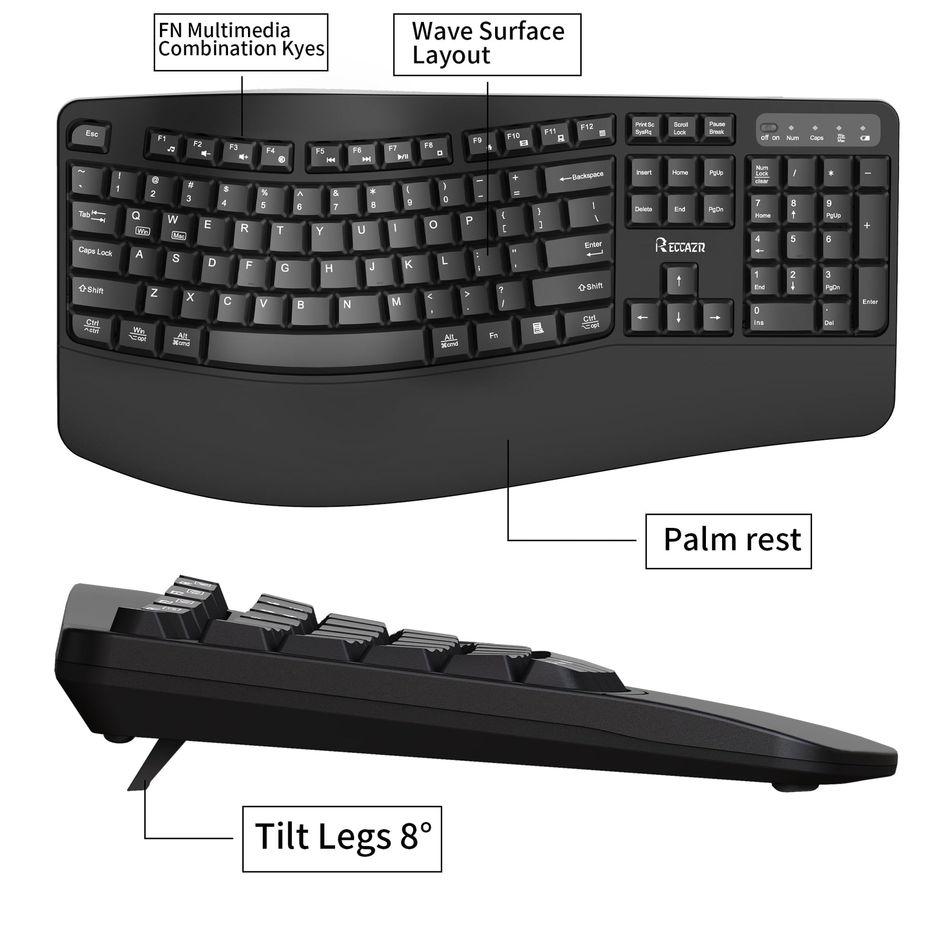 RECCAZR Advanced Combo Wireless Keyboard and Mouse, Wave Keys Ergonomic Keyboard with Wrist Rest and 3-Level DPI Adjustable Wireless Ergonomic Mouse for Windows, Mac OS Desktop/Laptop/PC(Black)