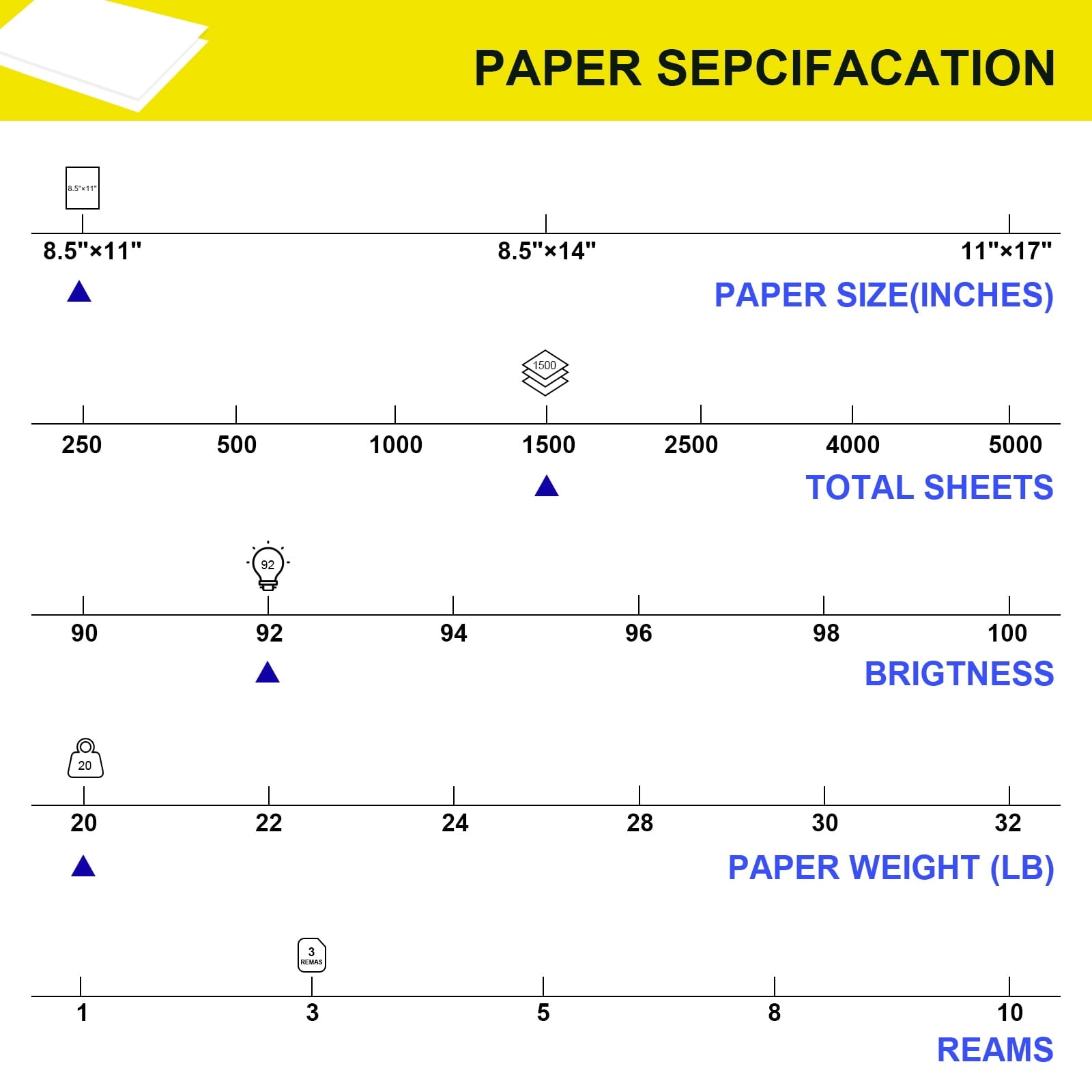 Comix Copy Paper 8.5 x 11 inch, Mutipurpose Paper All in One 20LB, 92 Bright 1500 Sheets White