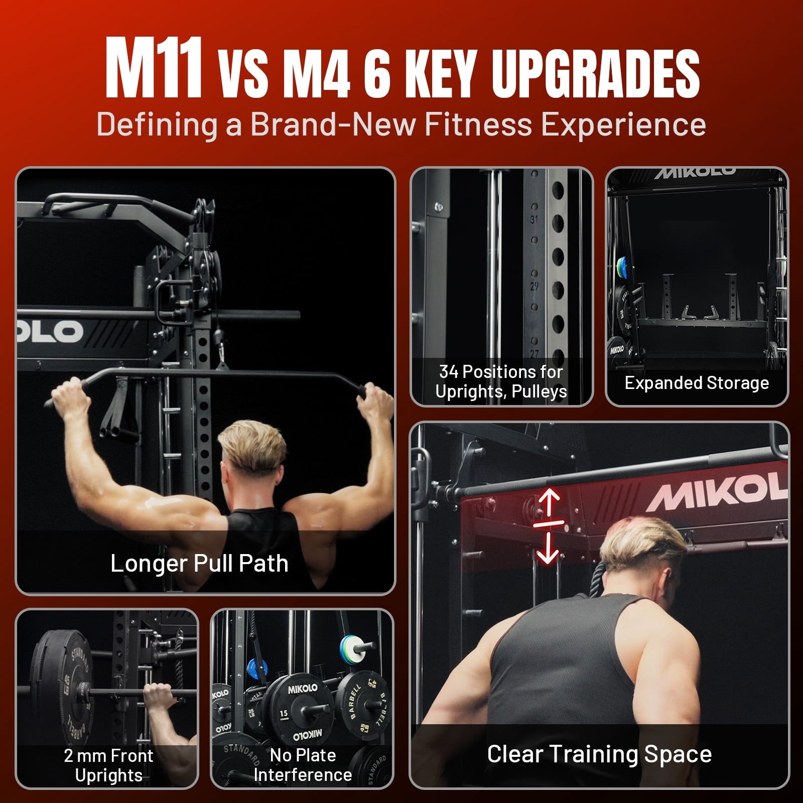 Mikolo M11 Smith Machine Home Gym, 2200LBS Power Rack with Functional Trainer, Cable Crossover, LAT Pulldown, Low Row, Landmine and Plate Storage for Full Body Strength Training