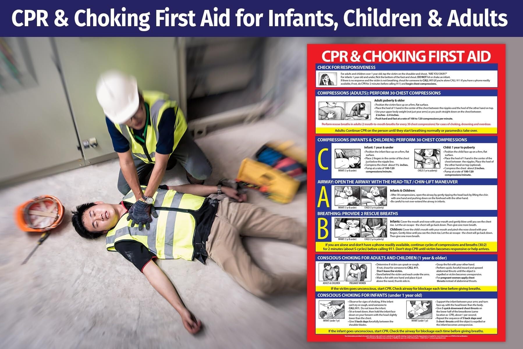 CPR and Choking - Laminated, Heimlich Maneuver and First Aid Sign for Restaurants, School Nurse, Workplace