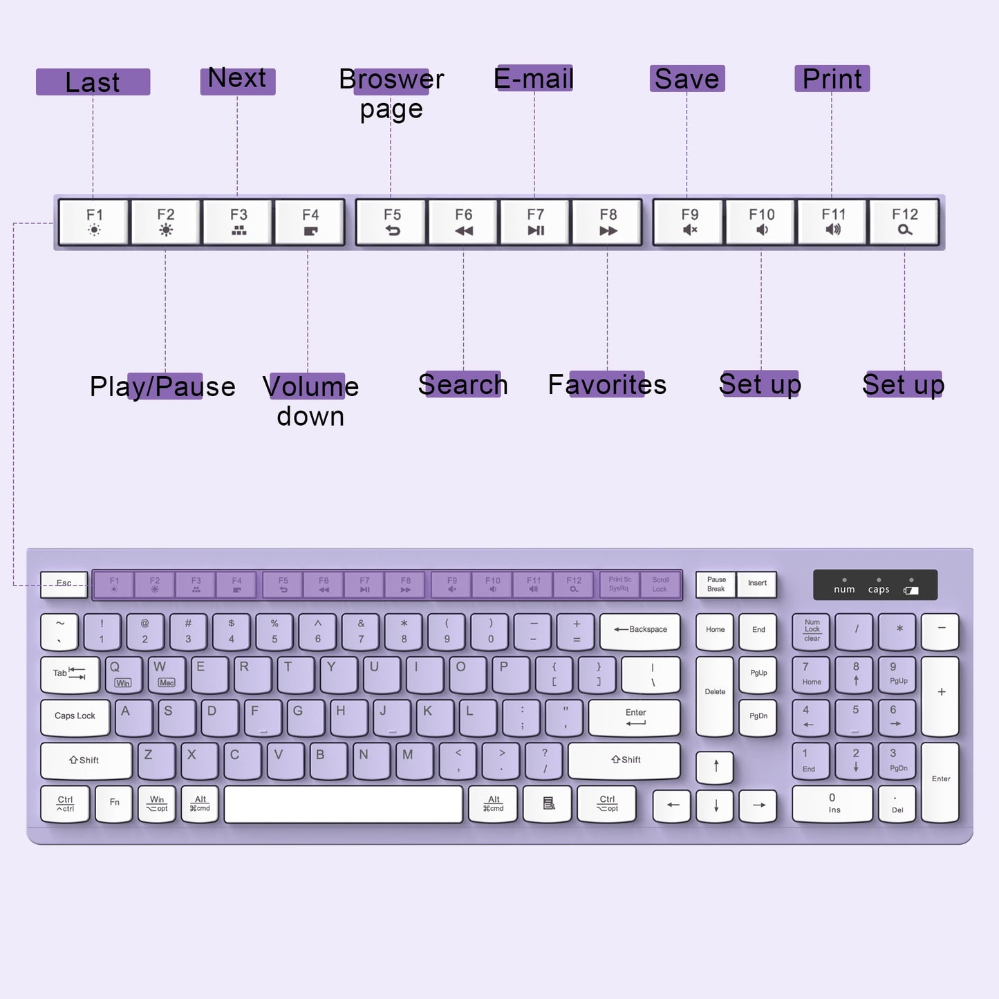 RECCAZR Wireless Keyboard and Mouse Combo , 2.4G Full Size, 12 Multimedia and Shortcut Keys, 3-Year Battery Life, for Windows, Mac OS Desktop/Laptop/PC(Purple)