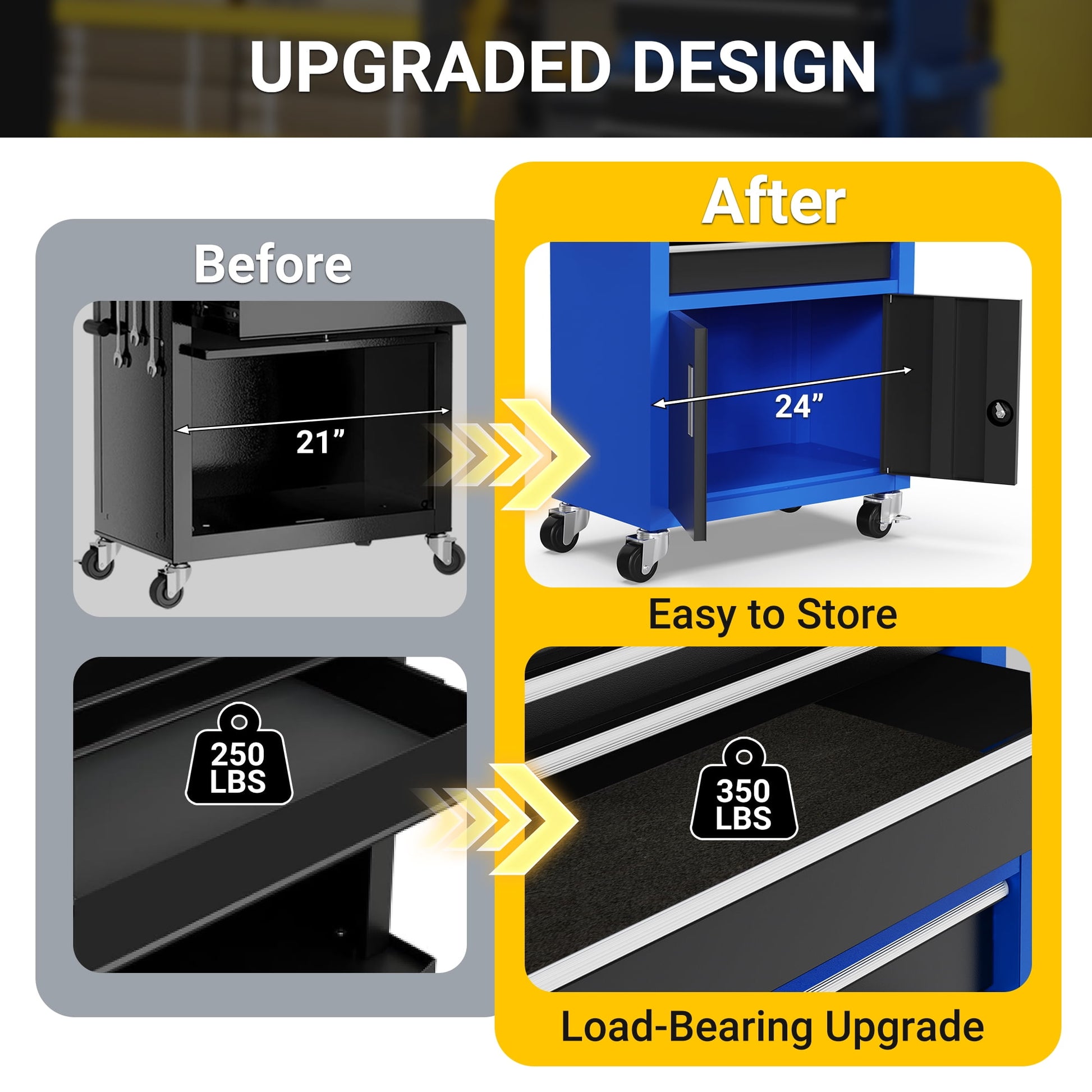 2-IN-1 Rolling Tool Chest Storage Box, Upgrade Steel Tool Box Hidden Desing, Detachable Tool Storage On Wheels W/Sliding Drawers for Workshop Garage Studio, Blue
