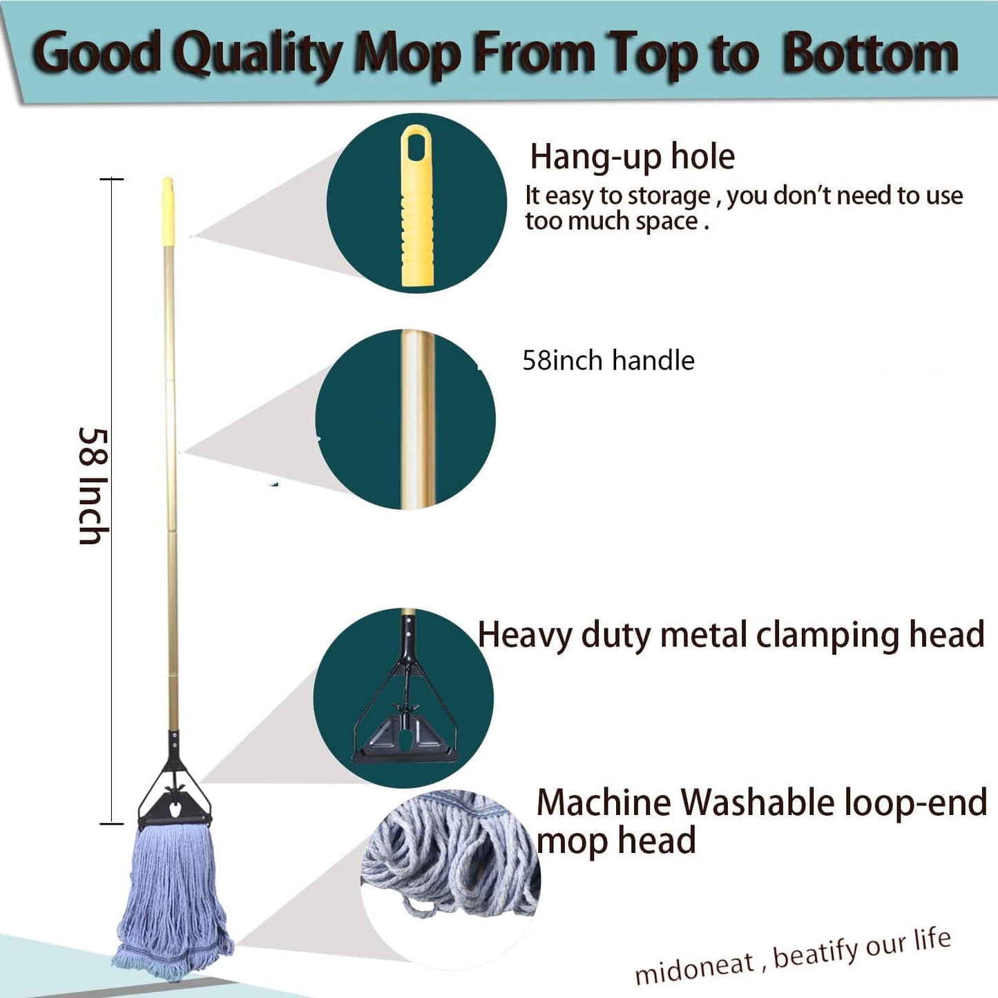 Commercial Industrial Heavy Duty Mop with Long Handle,58" Looped-End String Wet Cotton Mops for Floor Cleaning, 2packs
