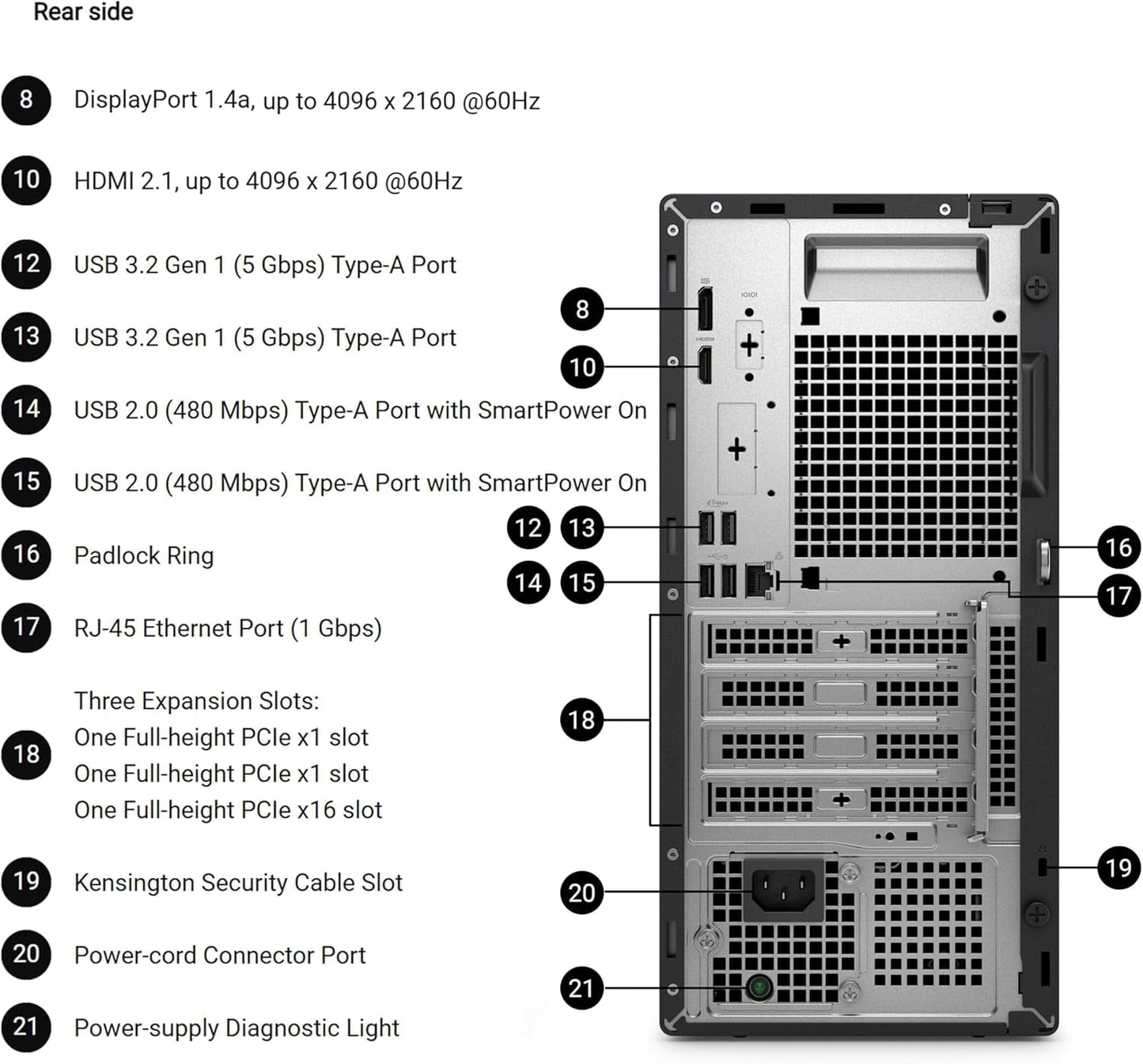 Dell 2026 Pro Desktop Computers Tower PC for Home & Business, Copilot AI, 14th Gen i3-14100 Processor, 16GB DDR5 RAM, 512GB PCIe SSD, Wi-Fi 6, Bluetooth 5.3, DisplayPort, HDMI, USB-C, Windows 11 Pro