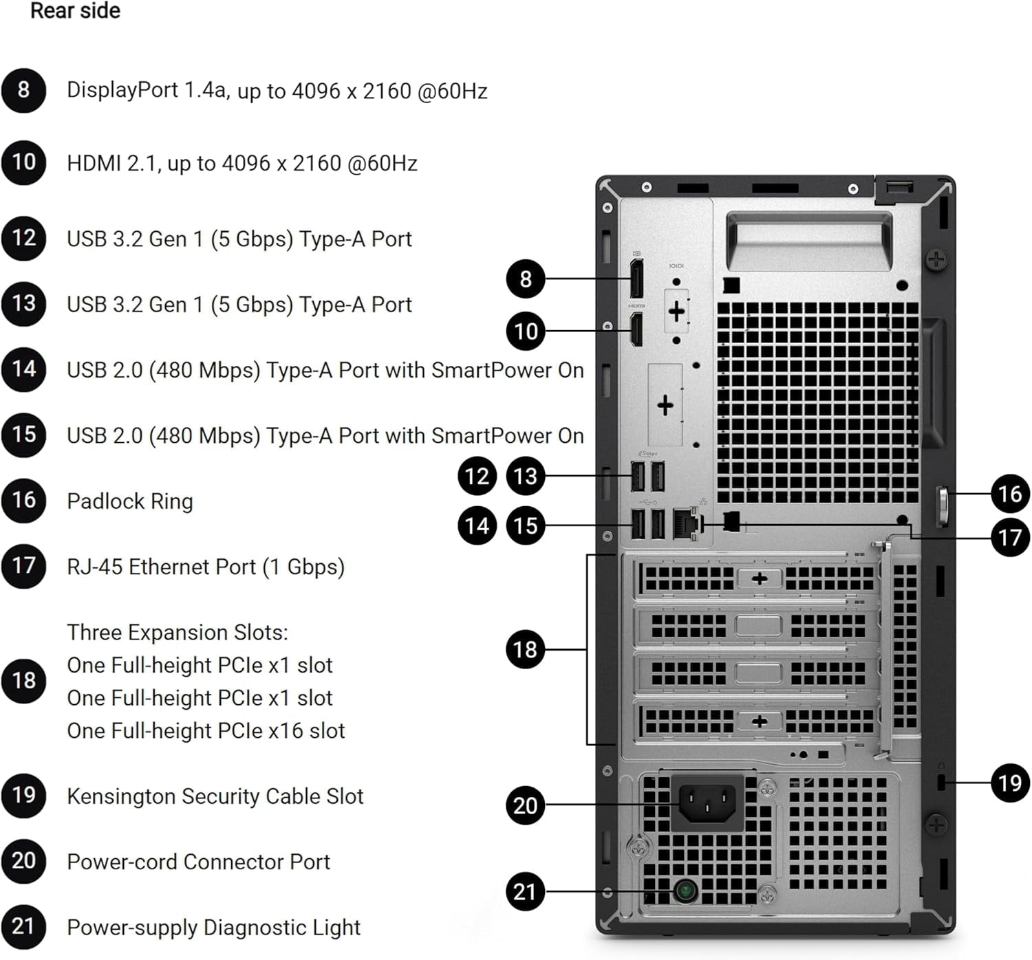 Dell 2026 Pro Desktop Computers Tower PC for Home & Business, Copilot AI, 14th Gen i3-14100 Processor, 16GB DDR5 RAM, 512GB PCIe SSD, Wi-Fi 6, Bluetooth 5.3, DisplayPort, HDMI, USB-C, Windows 11 Pro