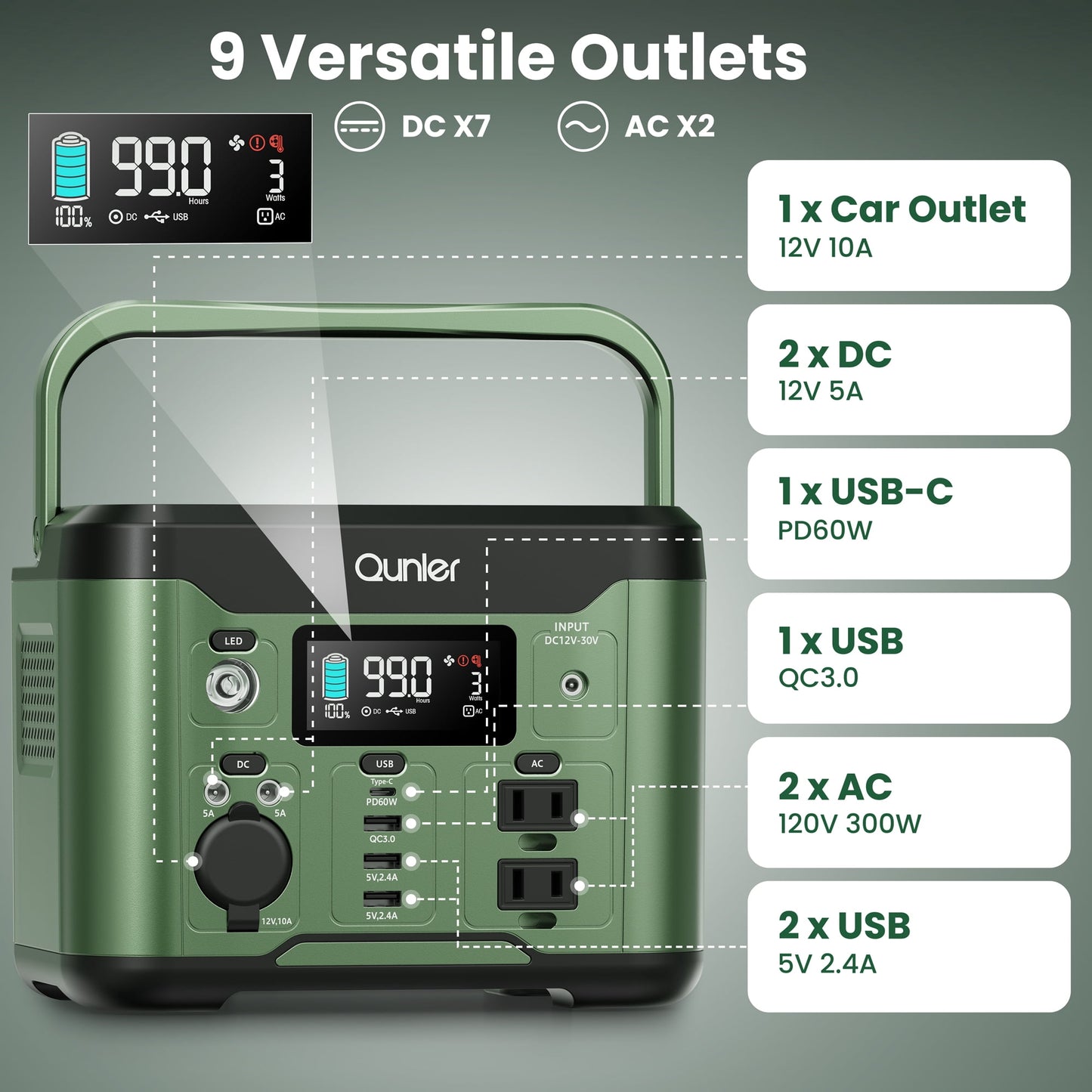 Qunler 300W 296Wh Portable Power Station, Pure Sine Wave 120V AC Outlet, 60W USB-C PD Backup Power Supply for Camping & Emergency，Green