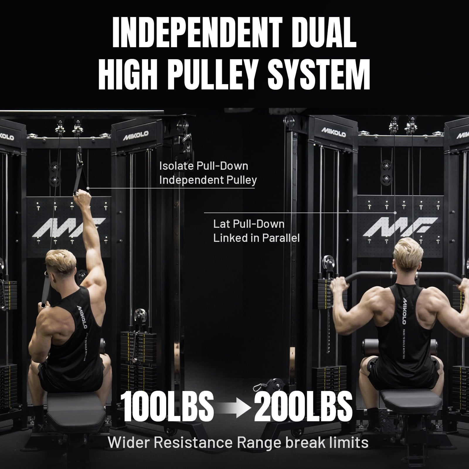 Mikolo Functional Trainer with 400lbs Weight Stack, Cable Crossover Machine with Independent Double Pulley System, 2000lbs Multi-Functional Chest Fly Machine, Lat Pulldown Machine Home Gym with Bench
