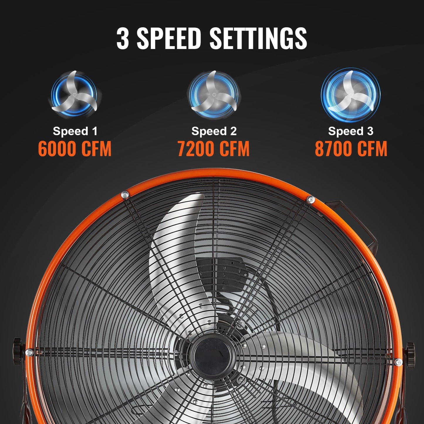KFFKFF Barrel Fan, 24 Inch Powerful Industrial Circulation Fan, Robust Commercial Application 3-Speed 8600CFM, 360°Flexible Adjustment Industrial Ground Fan for Warehouse, Workshop, Factory, Basement