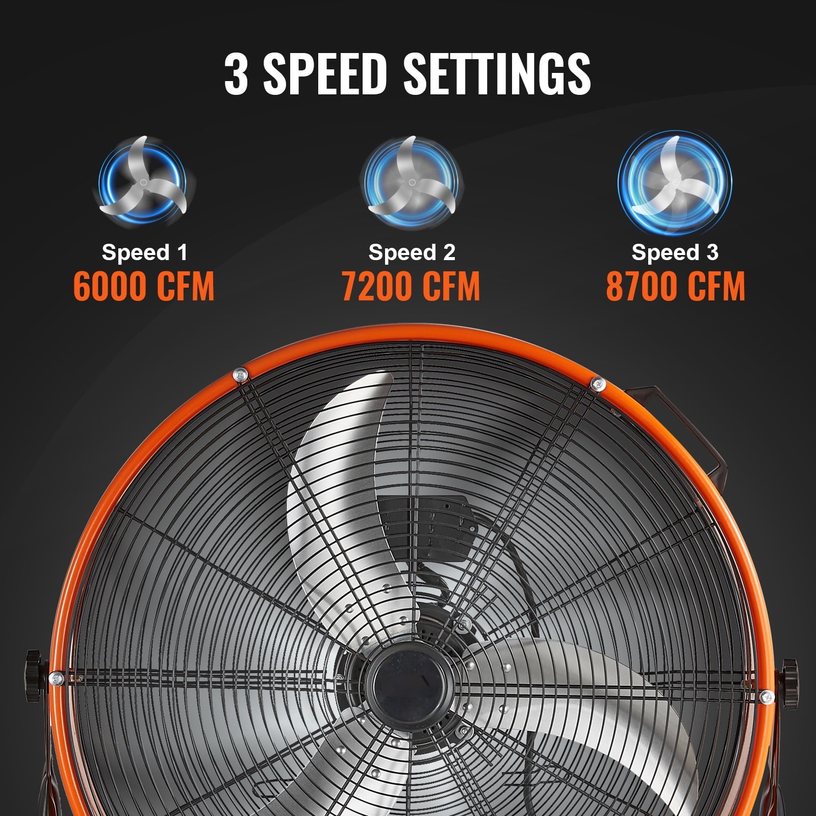 KFFKFF Barrel Fan, 24 Inch Powerful Industrial Circulation Fan, Robust Commercial Application 3-Speed 8600CFM, 360°Flexible Adjustment Industrial Ground Fan for Warehouse, Workshop, Factory, Basement