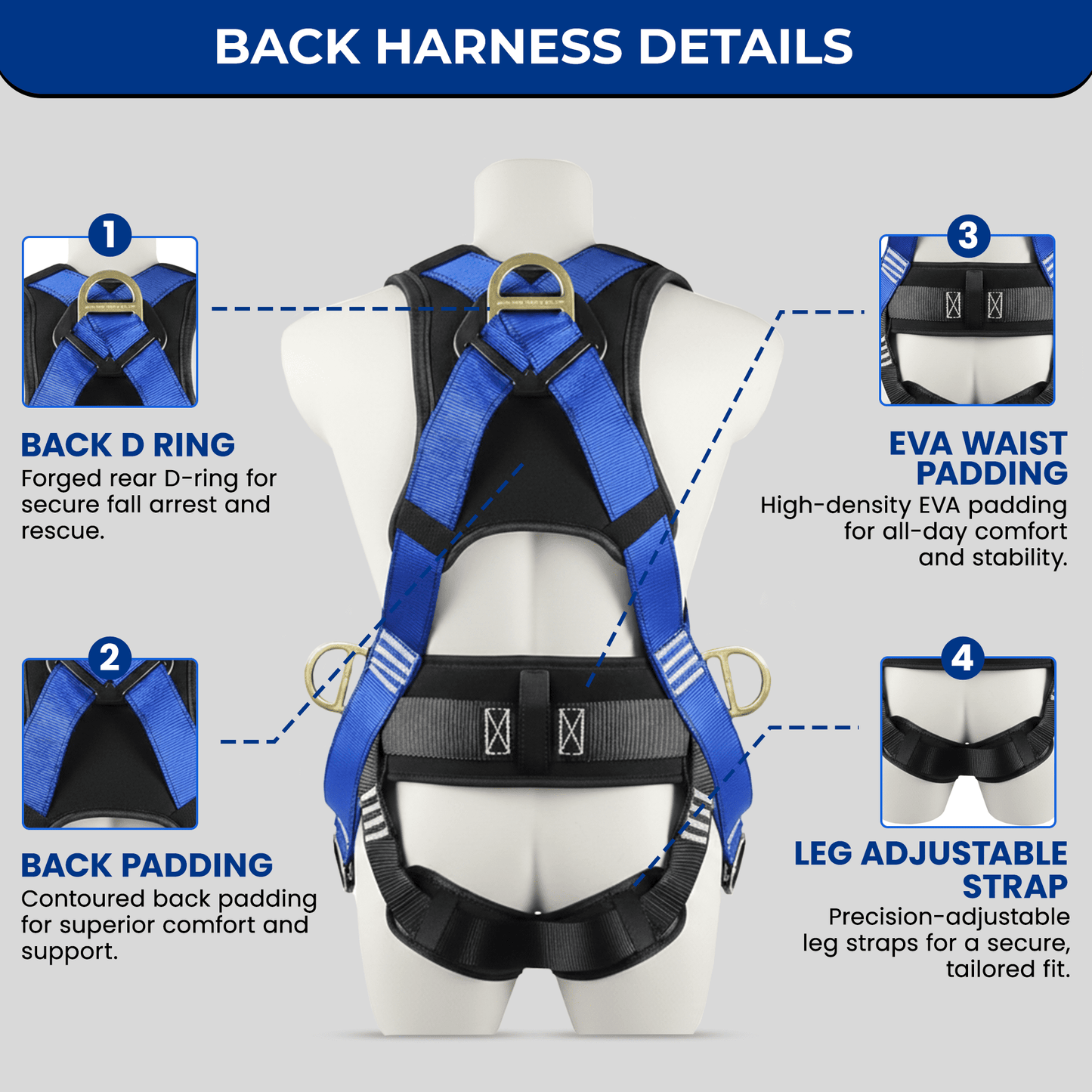 Sorano Safety Harness Fall Protection – Upgraded 4 Quick Buckles, Roofing Harness Kit for Men, Full Body Construction Harness with Shock-Absorbing Lanyard