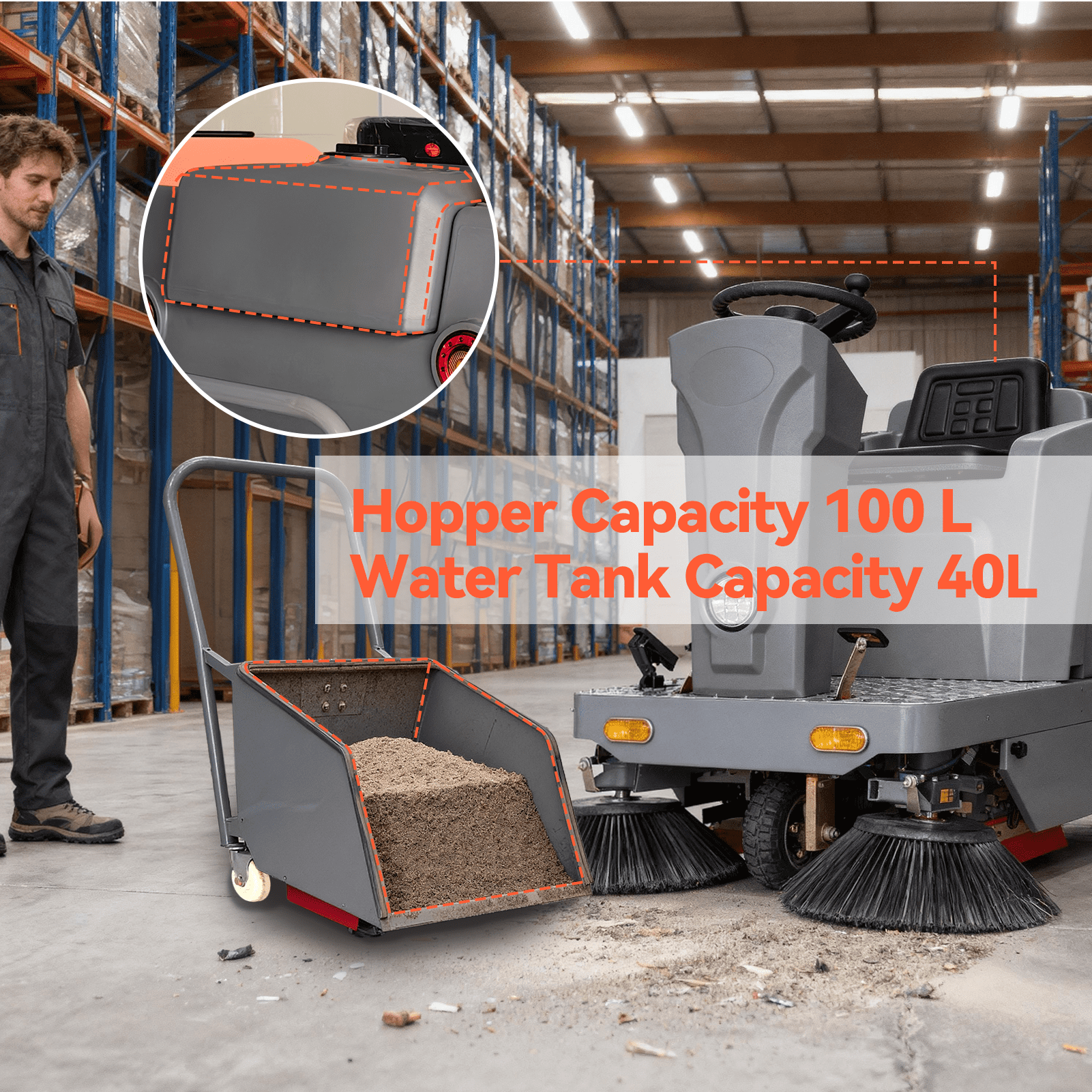 POHIR 50.4" Ride-On Industrial Floor Sweeper, 92,600 Sq Ft/H, 26.5 gal Hopper, 800W Brushless Motor, Commercial Cleaning Machine for Warehouse Factory Parking Lot