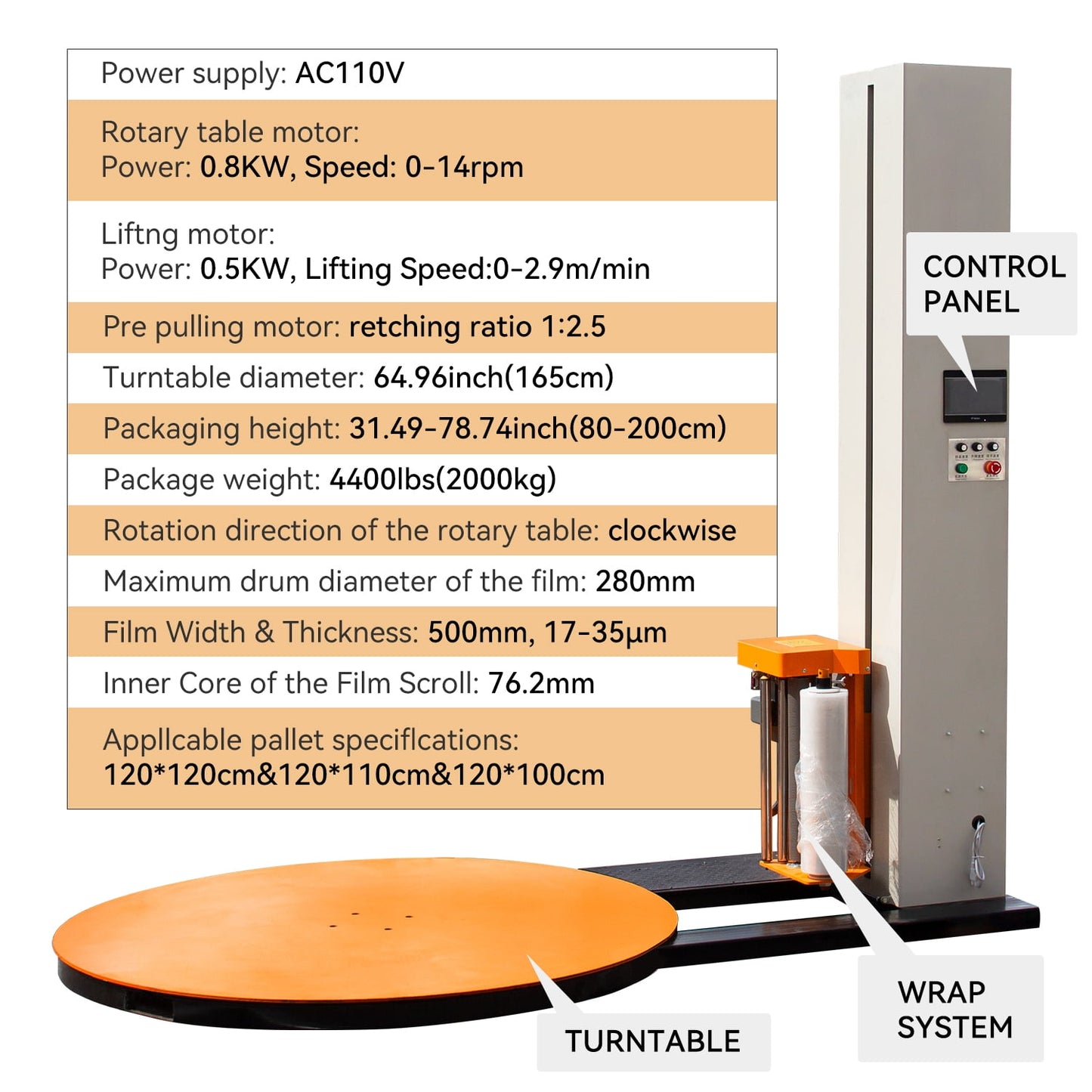 HPDMC Industrial Pallet Wrapping Machine - Heavy-Duty Automatic Turntable Stretch Wrapper - 65" Diameter, 4400 lbs Capacity, 110V