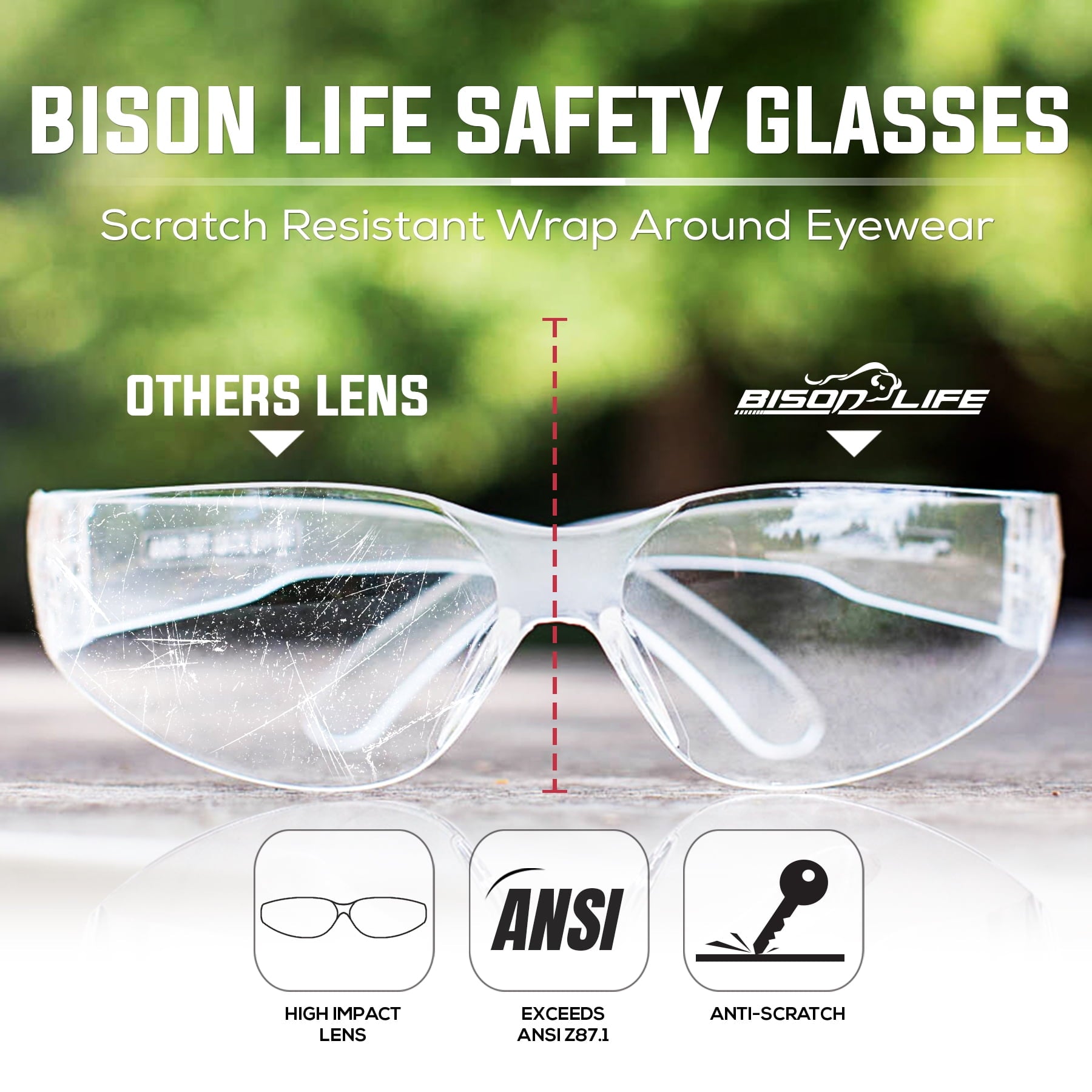 Bison Life Clear Safety Glasses, Pack of 12, ANSI Z87.1 Scratch & Impact Resistant, Polycarbonate Lens, One Size, Wrap Around Eyewear