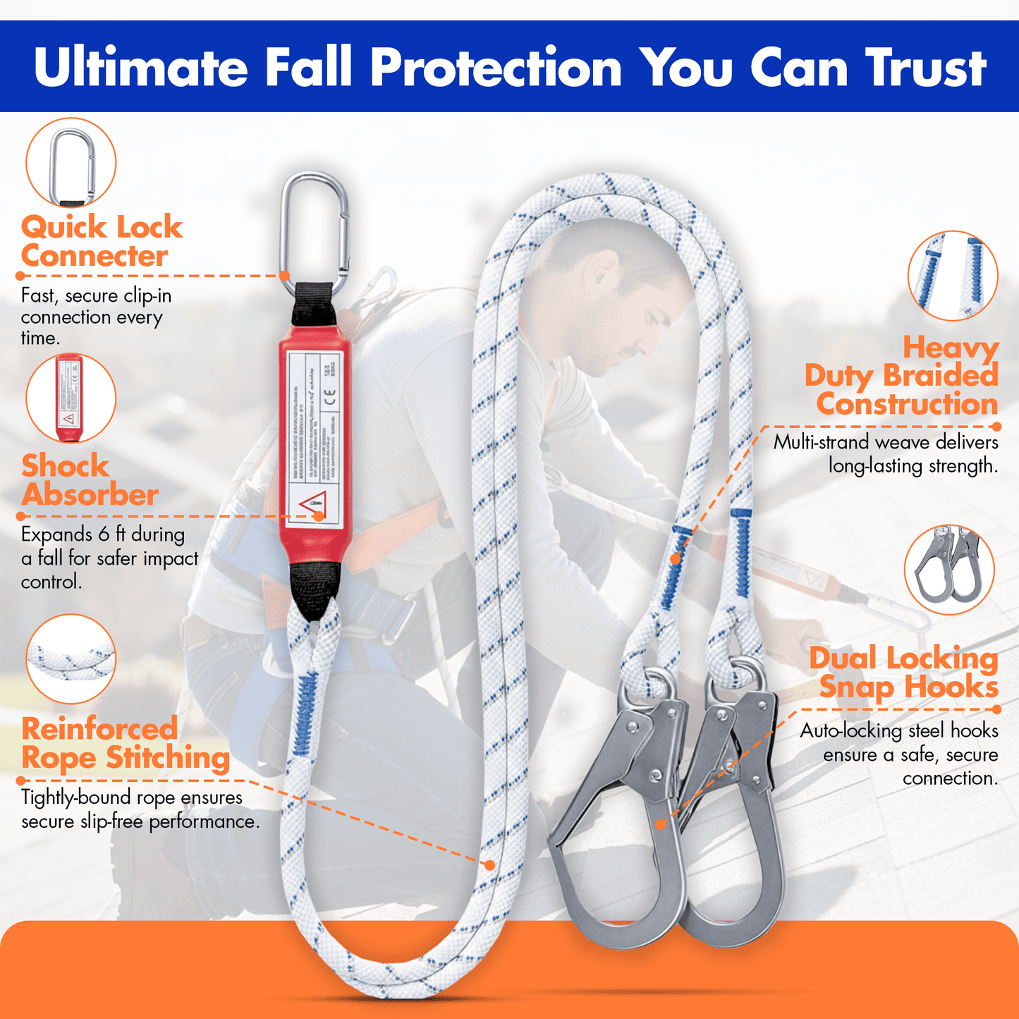 Safety Harness Fall Protection, Full Body Roofing Harness with Shock Absorbing Lanyard, Fall Protection Harness Kit, Construction Harness for Men