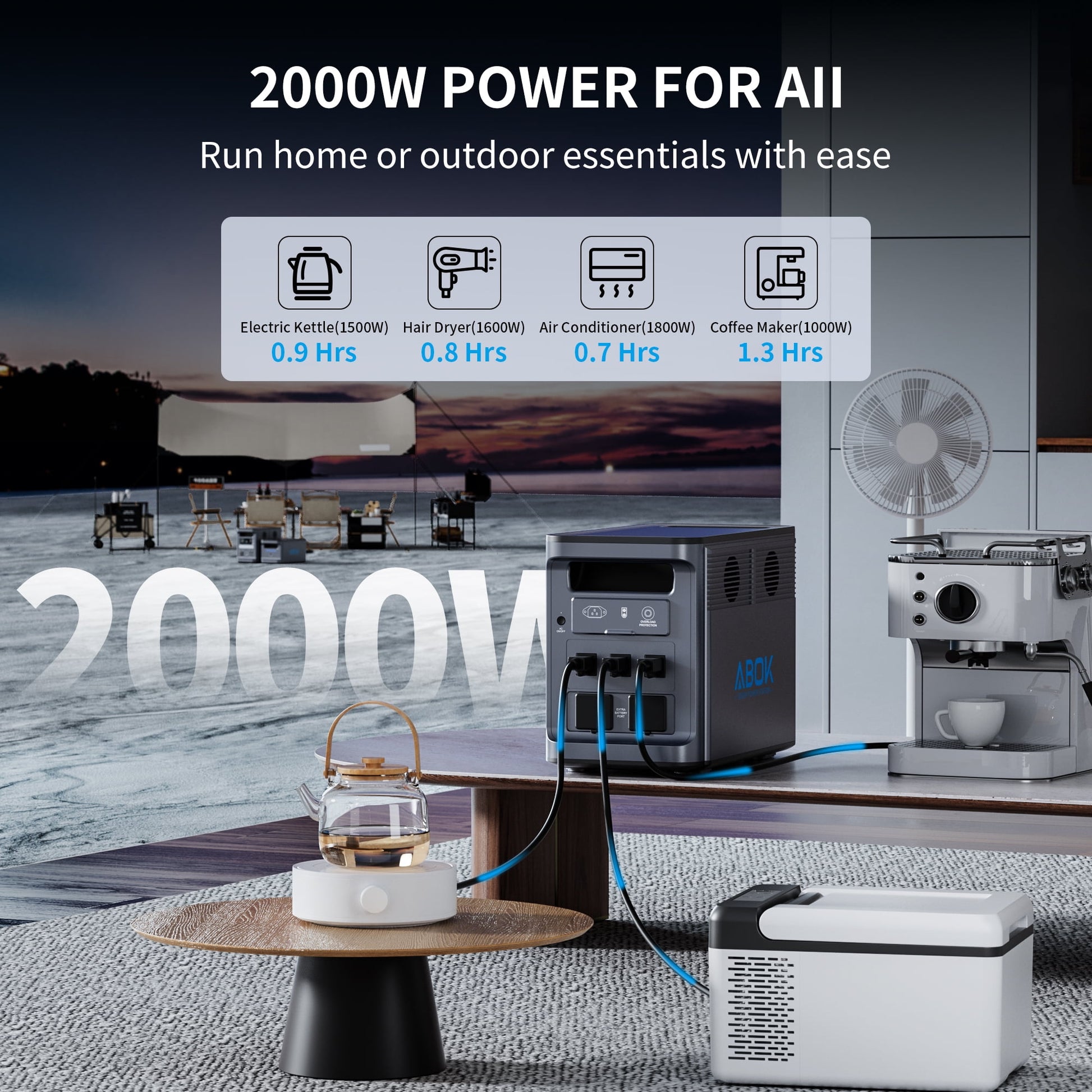 ABOK Ark2000 Expandable Power Station 2000W, 1536Wh LiFePO4 (Up to 3072Wh) for Home Backup, Blackouts & Hurricanes