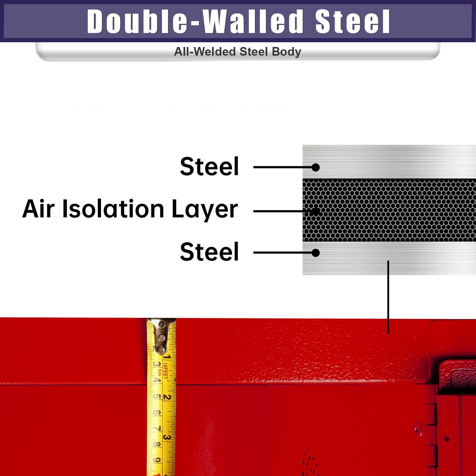 4 Gallon Industrial Chemical Safety Cabinet, Fireproof Steel Storage for Flammable Liquids, Red, 23in