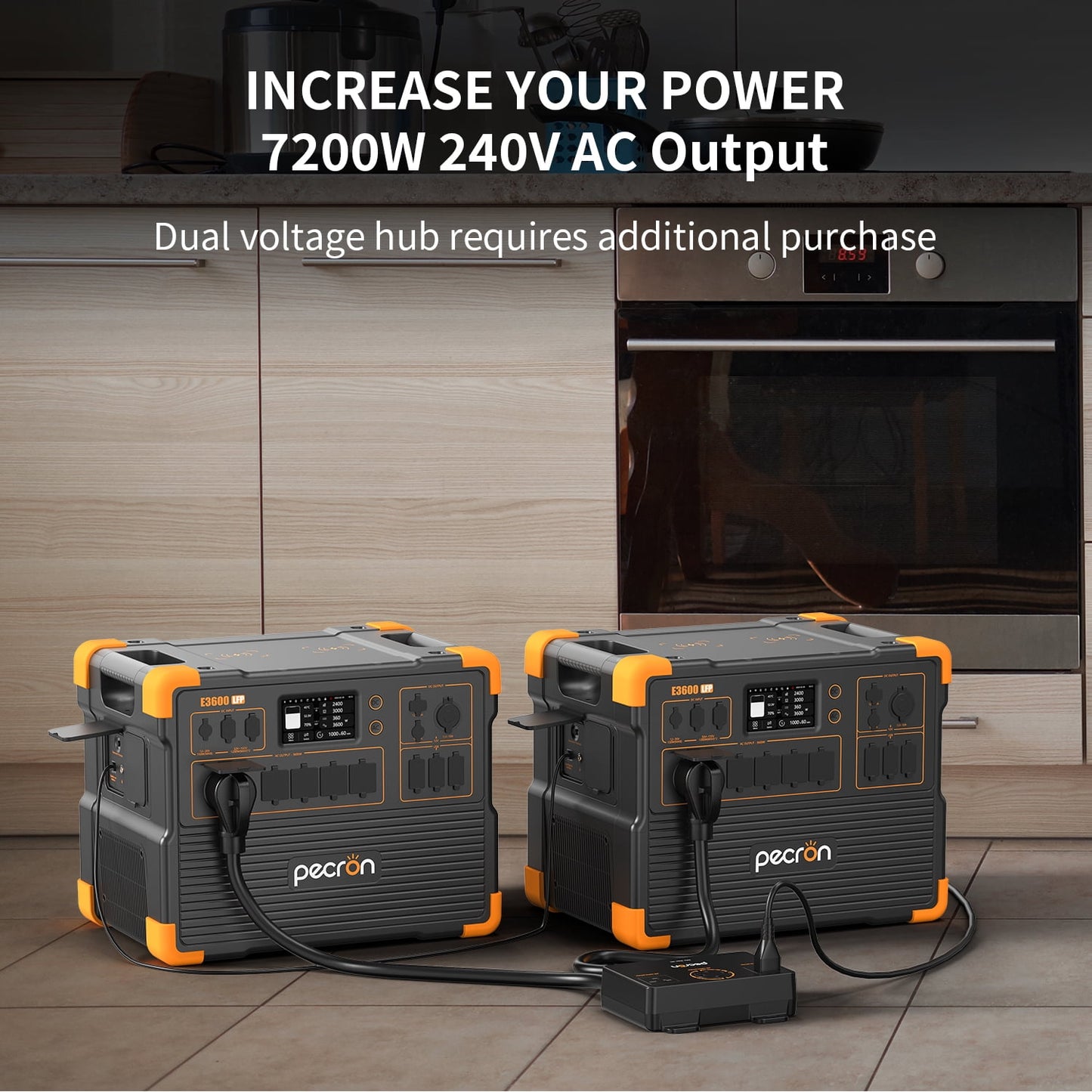PECRON E3600LFP Portable Power Station 3072Wh/3600W LiFePO4 Battery Portable Solar Generator for Home Backup Outdoor Camping Emergency