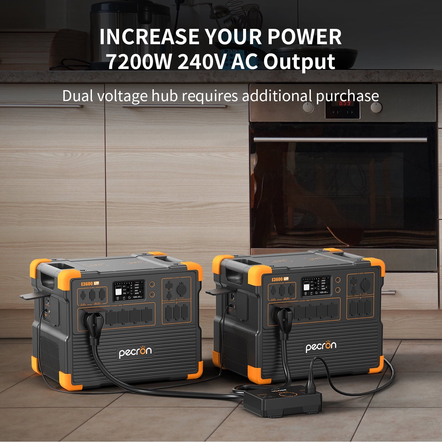 PECRON E3600LFP Portable Power Station 3072Wh/3600W LiFePO4 Battery Portable Solar Generator for Home Backup Outdoor Camping Emergency
