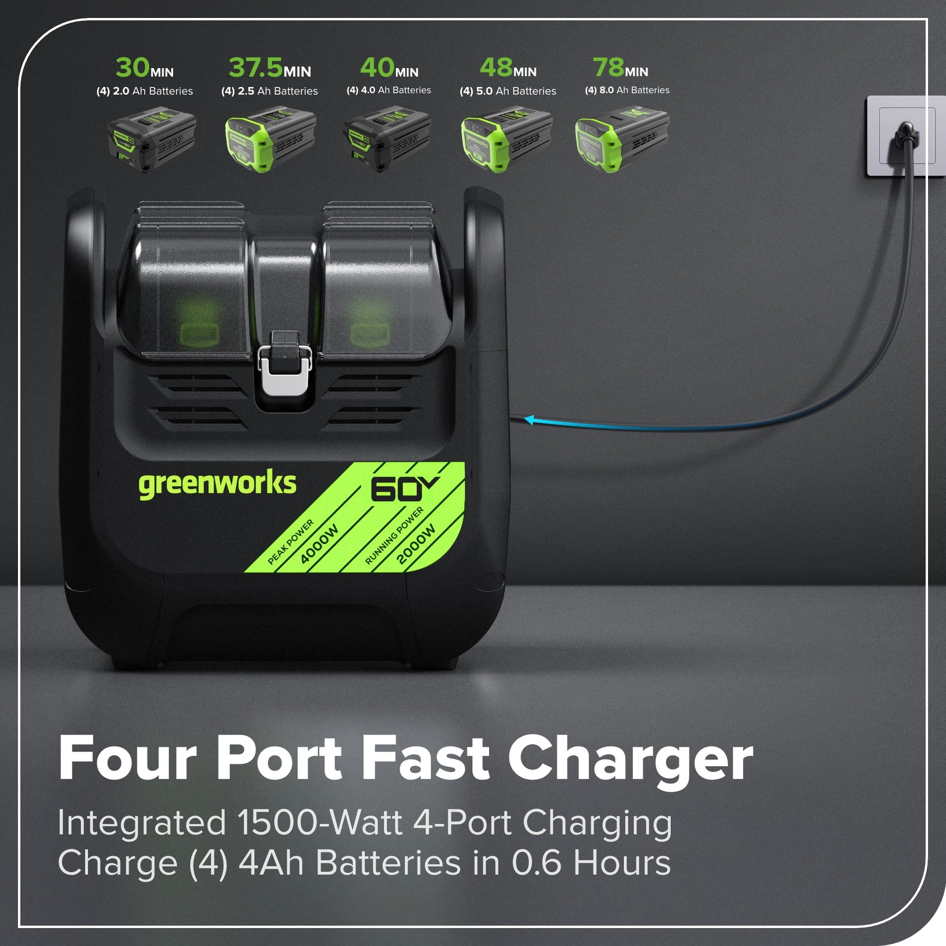 Greenworks 60V 2000W 4-Slot Portable Power Station Battery Inverter