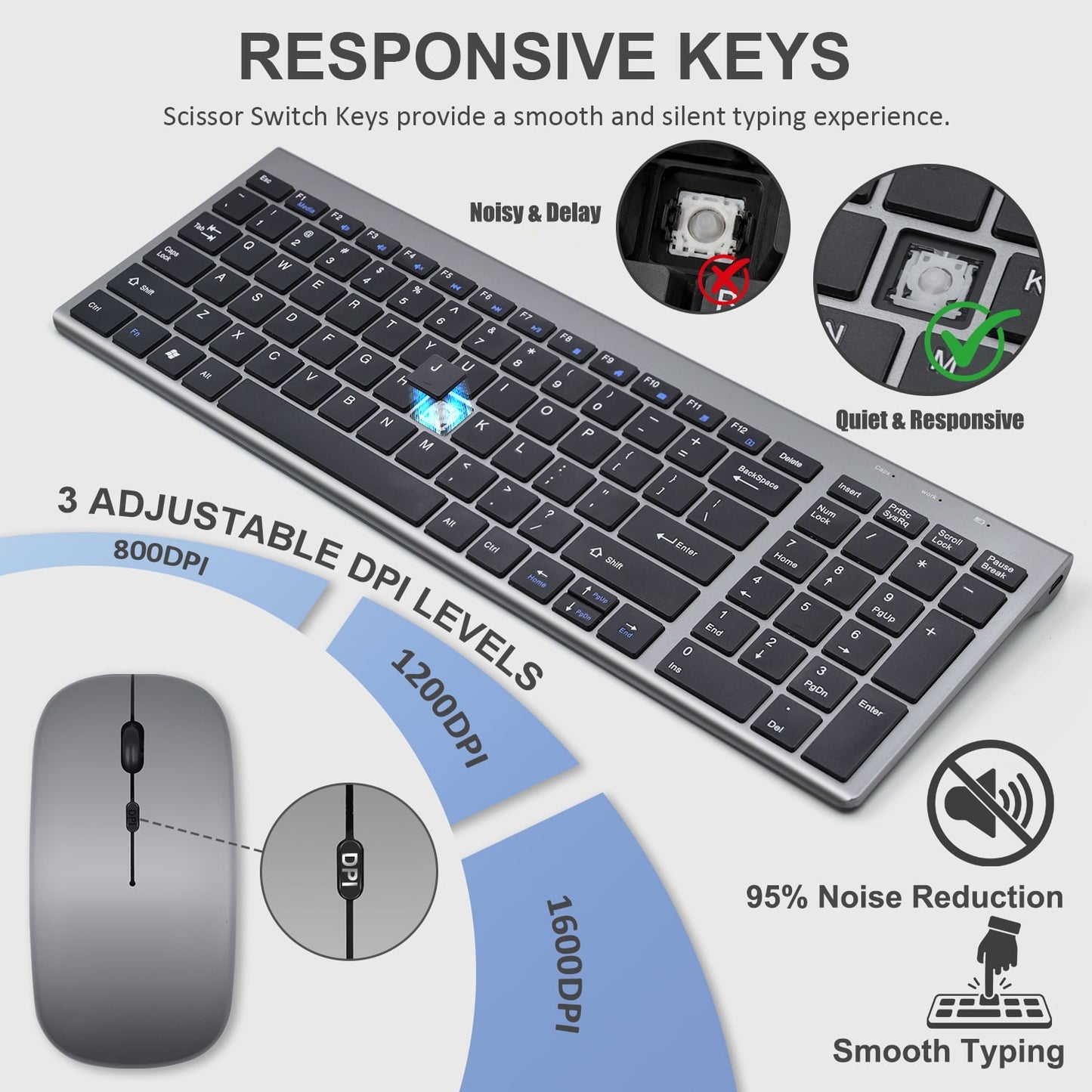 SANPTENT Slim Wireless Keyboard and Mouse Combo, Sleek Design, Rechargeable, Sleep Mode for Windows, Mac, Laptop, Space Gray