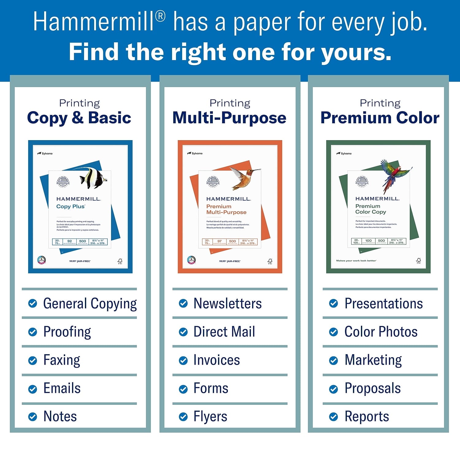 Hammermill 102475CT Premium Color Copy Print Paper, 100 Bright, 28 Lb Bond Weight, 8.5 X 14, Photo White, 500 Sheets/ream, 8 Reams/carton