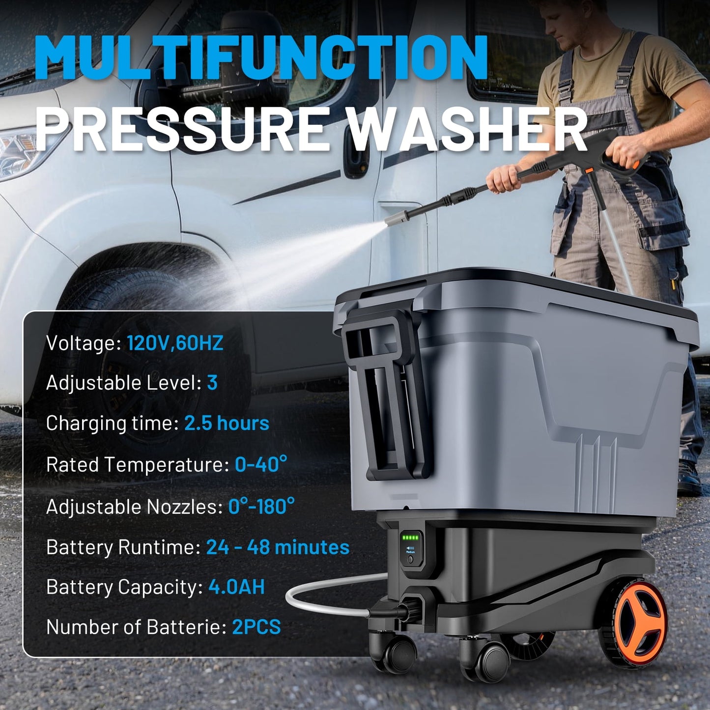 SPBTAR Electric High Pressure Washer, 2000PSI Cordless Pressure Washer with 3 Modes of Water Supply, 0°-180° Swivel Joint, 7.2 Gallon Tank & Wheels for Car/Fences/Driveway/Home/Patio Cleaning
