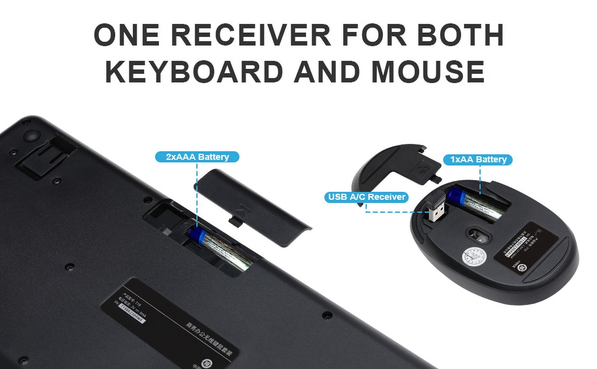 HUO JI Wireless Keyboard and Mouse Combos,USB 2.4GHz Receiver Plug and Play, Mixed Color Round Keycaps Retro Office Keyboards, for Windows, Mac, PC, Laptop, Desktop.(Black Grey)